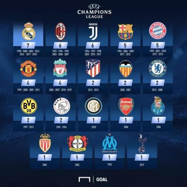 世界杯历史经典比赛回顾