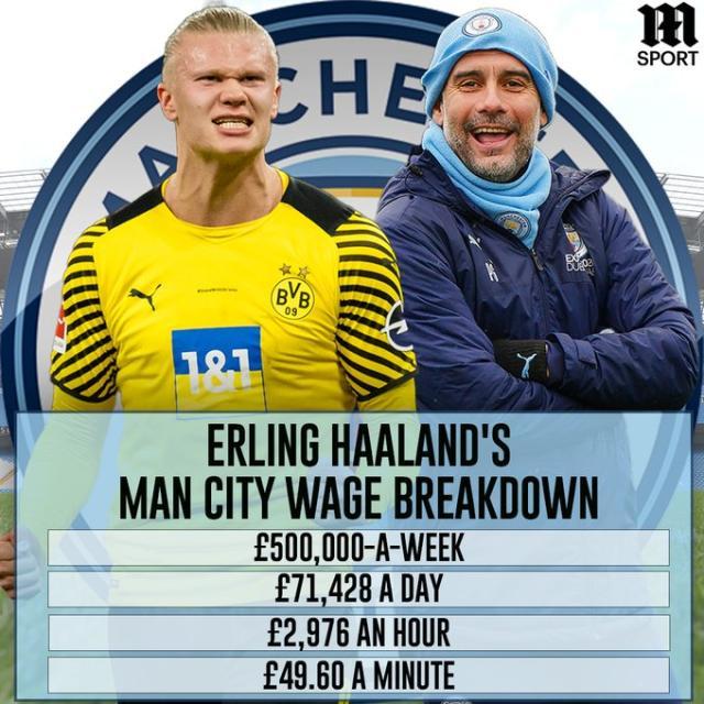 尼日利亚连续两届无缘世界杯，该国足协向总统、政府、人民道歉