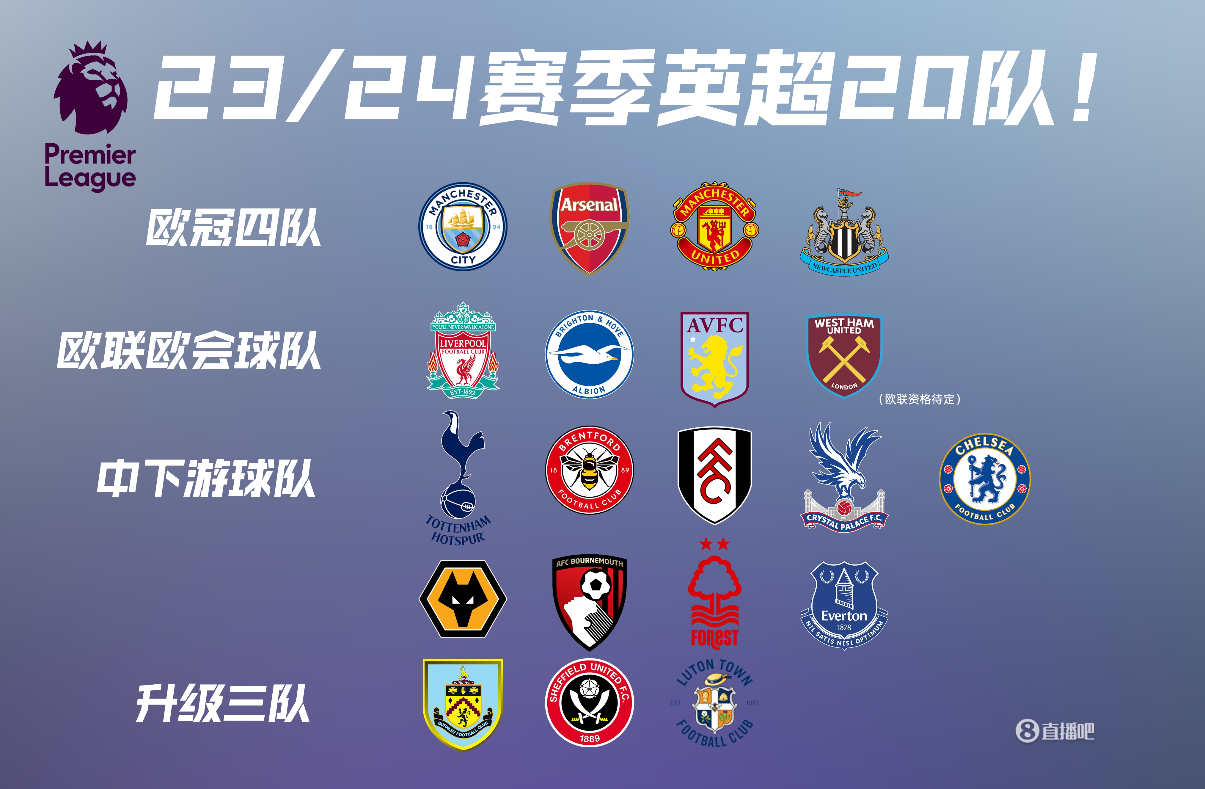 足球联赛最佳助攻球员排行榜（足球联赛助攻王榜单）